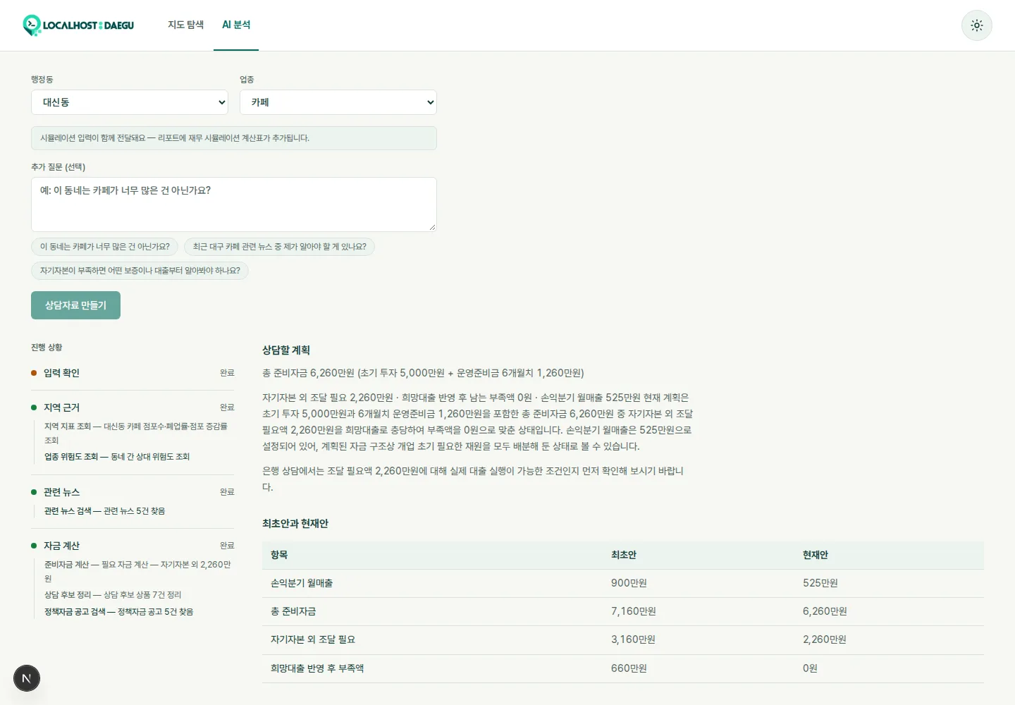 AI 진행 상태와 상담자료 — AI는 해석 문단